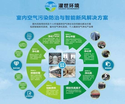 常山龙游 专业室内环境治理与空气检测服务